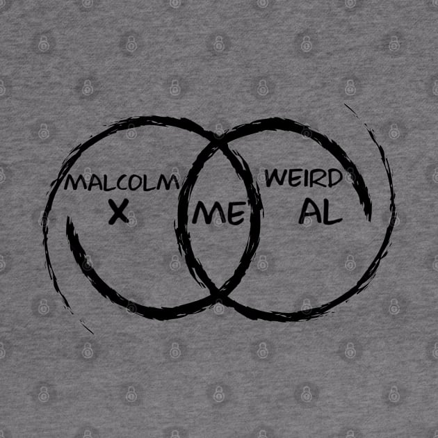 Inside Venn Diagram by Dr. Rob's Mean Meme Machine